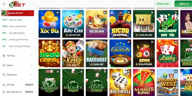 Tổng hợp top sản phẩm ăn khách tại BBET